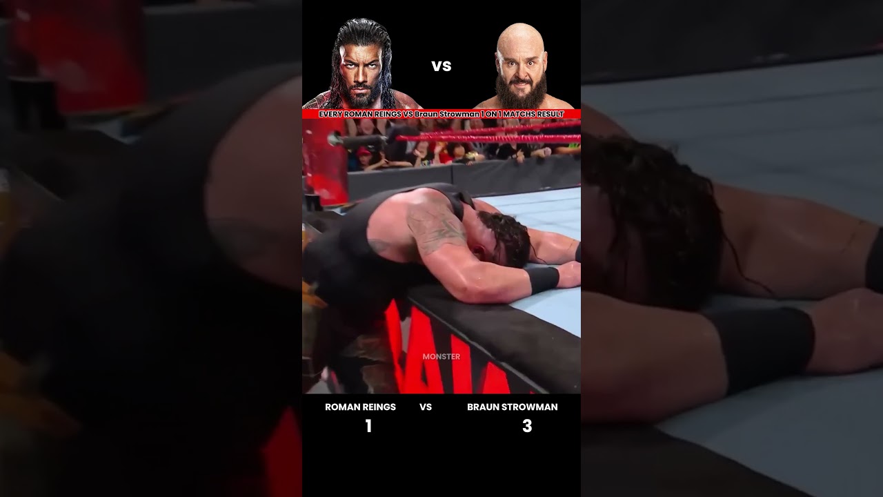 Every Roman Reigns vs Braun Strowman 1 vs 1 Match Result Edit 💥 #wwe