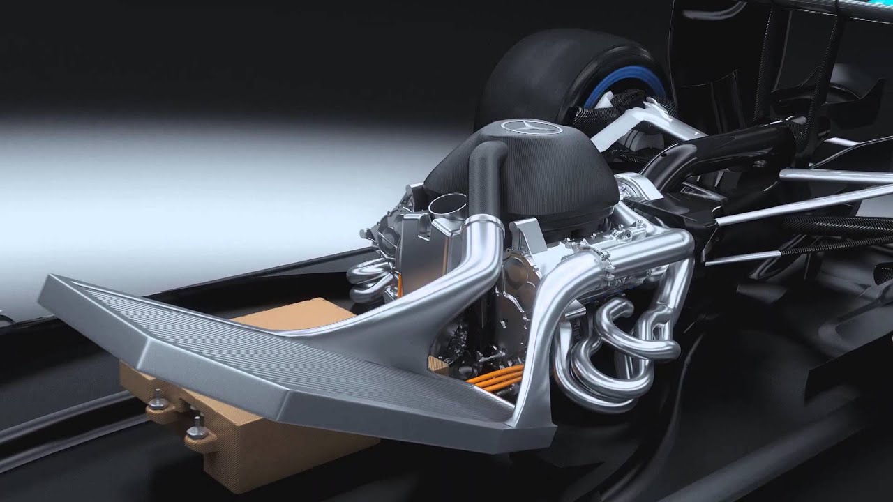 3D Animation - Hybrid Power Unit