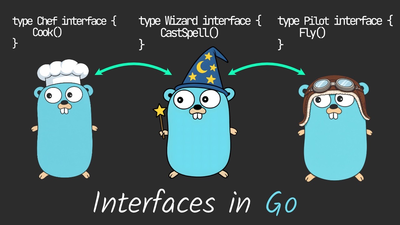 Interfaces in Go... Are Strange | Golang for Devs