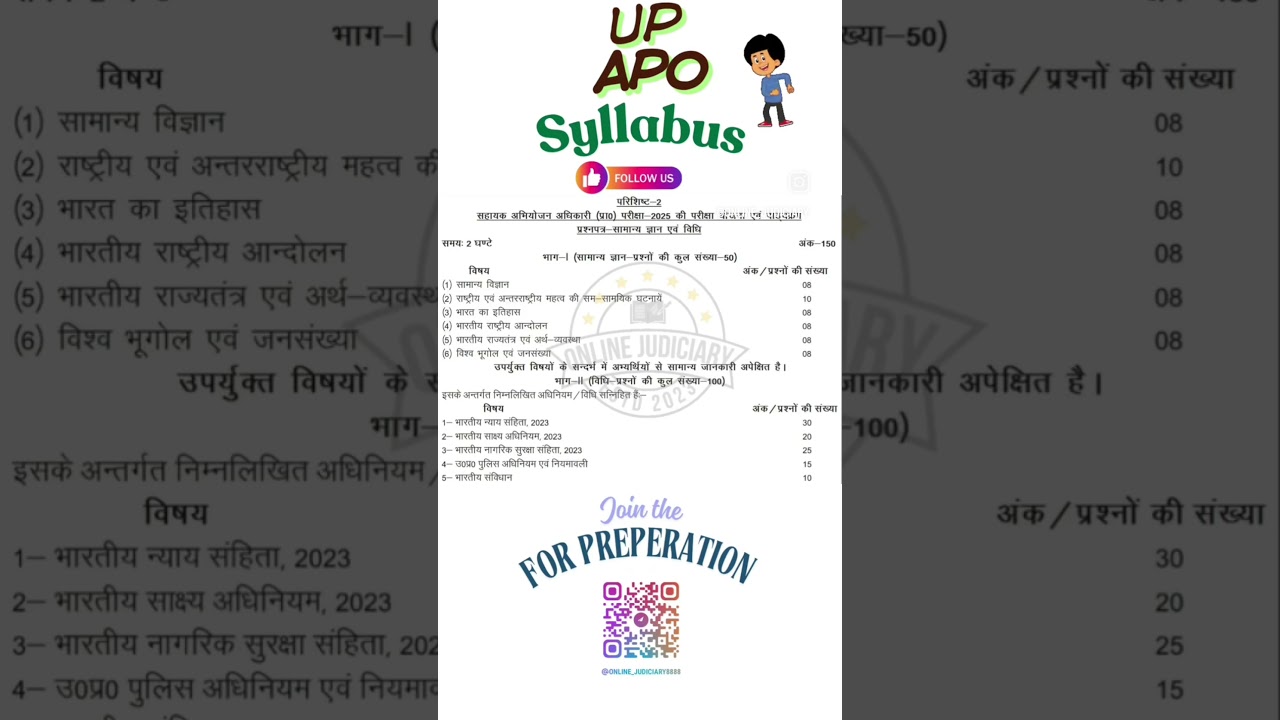 UP APO Syllabus #upapo #upapo2025