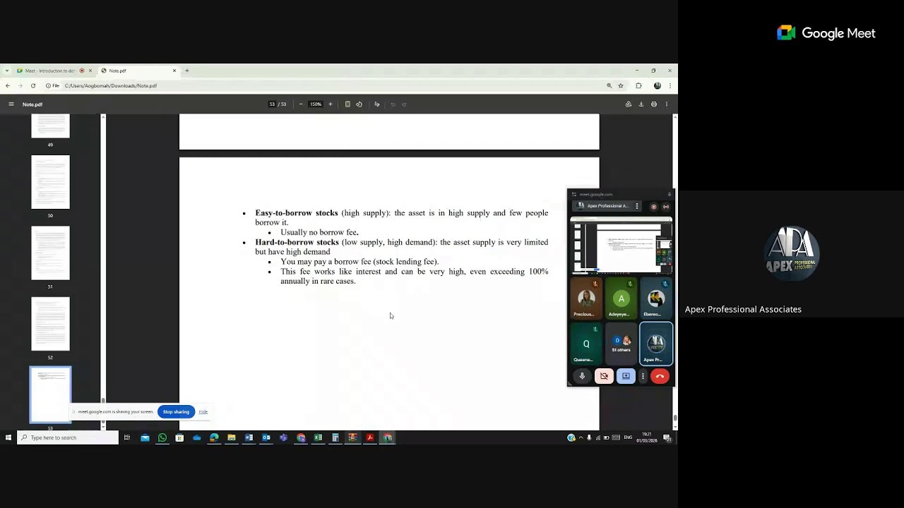 Introduction to derivative Markets