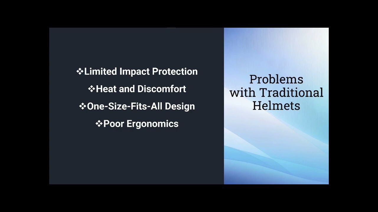 ENT 600_GROUP 47_COMFORTABLE ADVANCED SAFETY HELMET