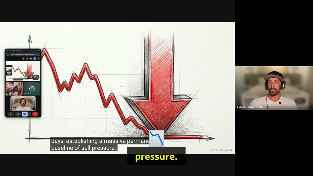 Why the Arbitrum (ARB) token faces a major financial crisis.