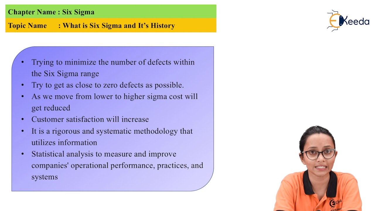 Что такое Six Sigma и ее история
