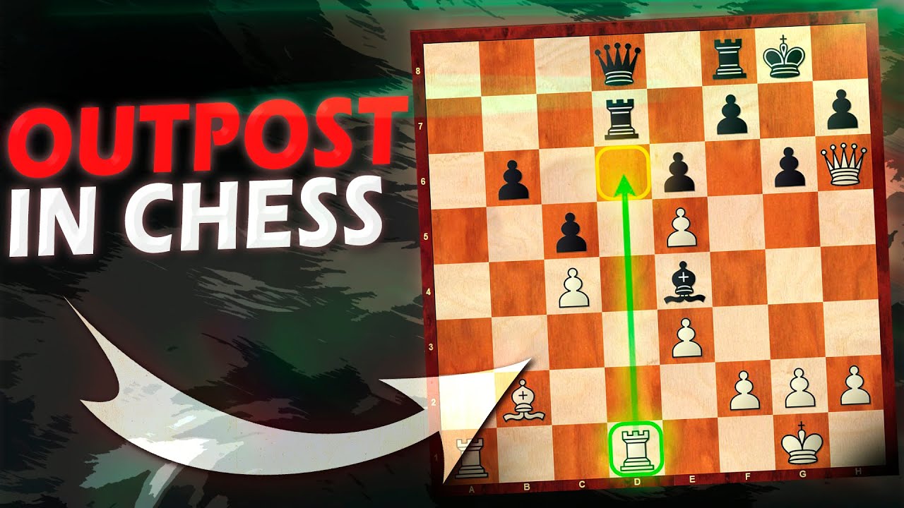 Every Chess player MUST KNOW: Outpost strategy