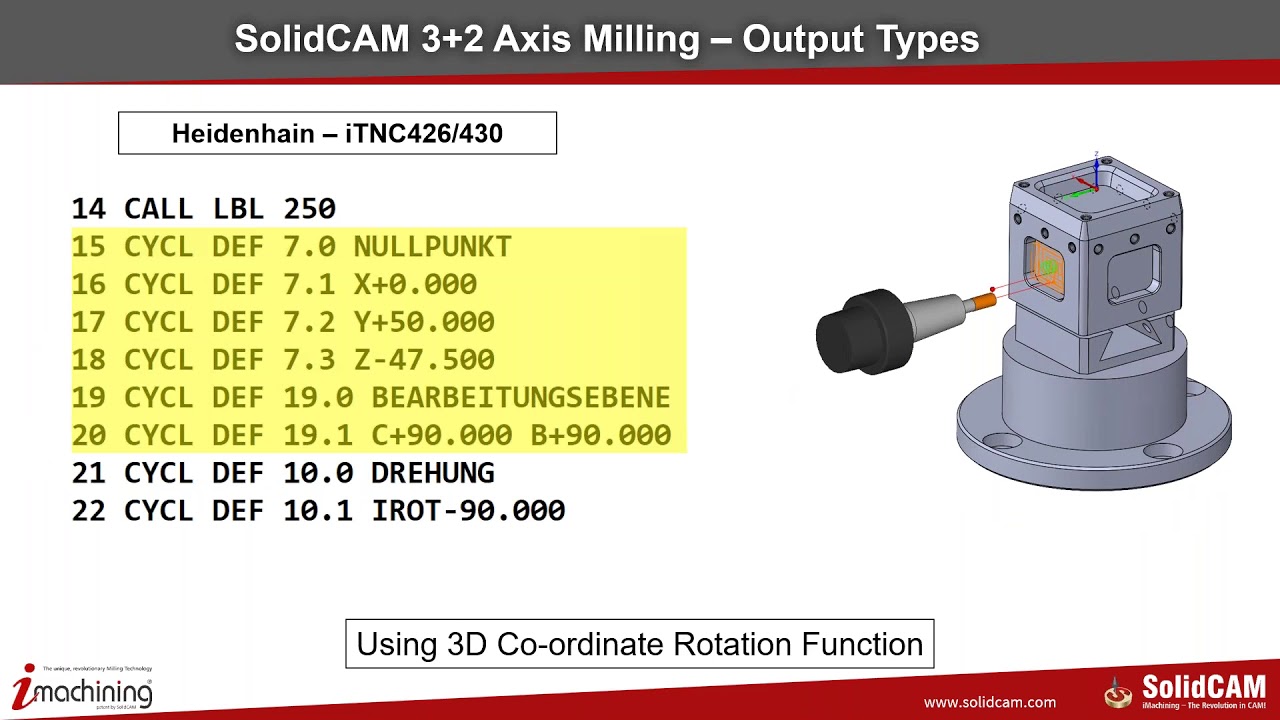 SolidCAM Simultaneous 5-Axis