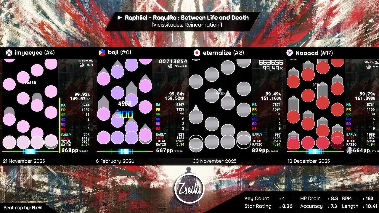 imyeeyee vs bojii vs eternalize vs Naaaad | Raphiiel - RoquiRa : Between Life and Death - osu mania