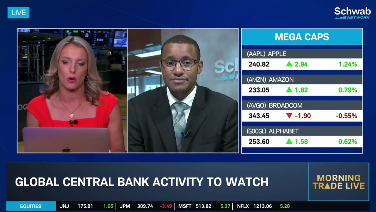 BOJ, U.S./China and Triple Witching Volatility: KG Breaks Down Friday's Session