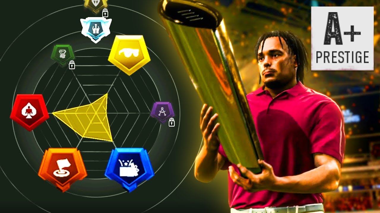 The BEST Coach Abilities in College Football 25 Dynasty Mode