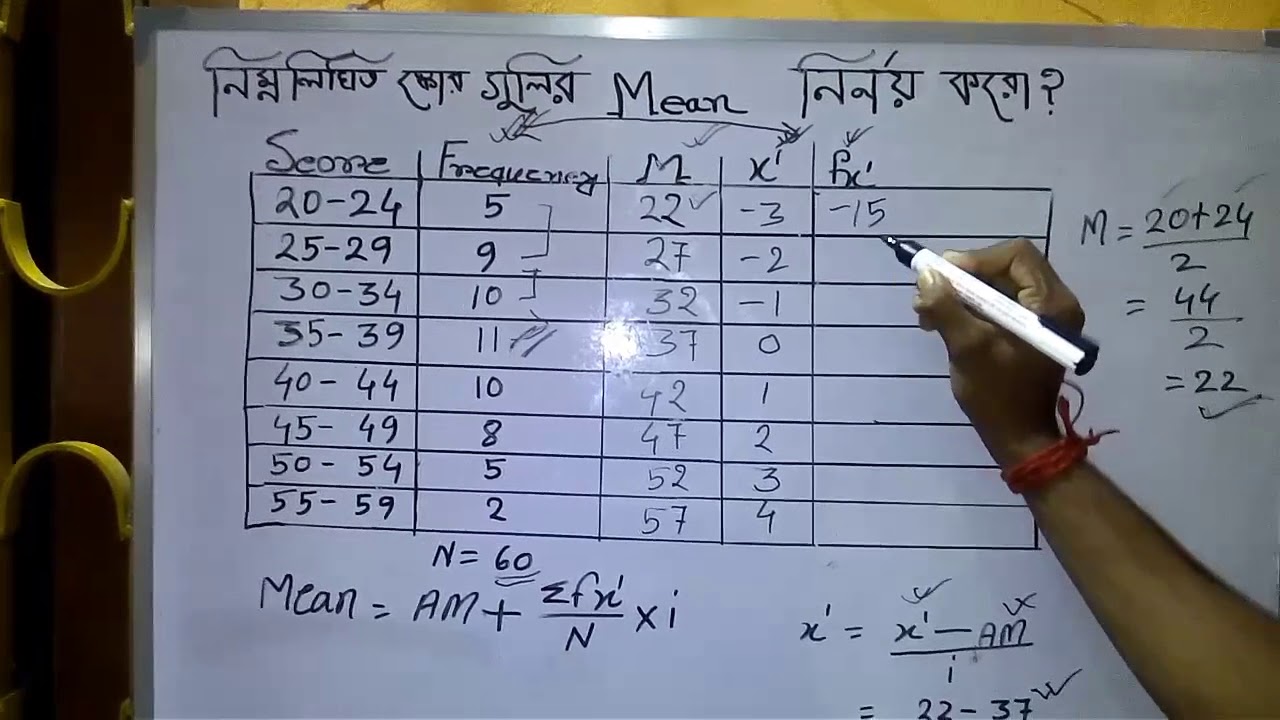 Education statistics mean