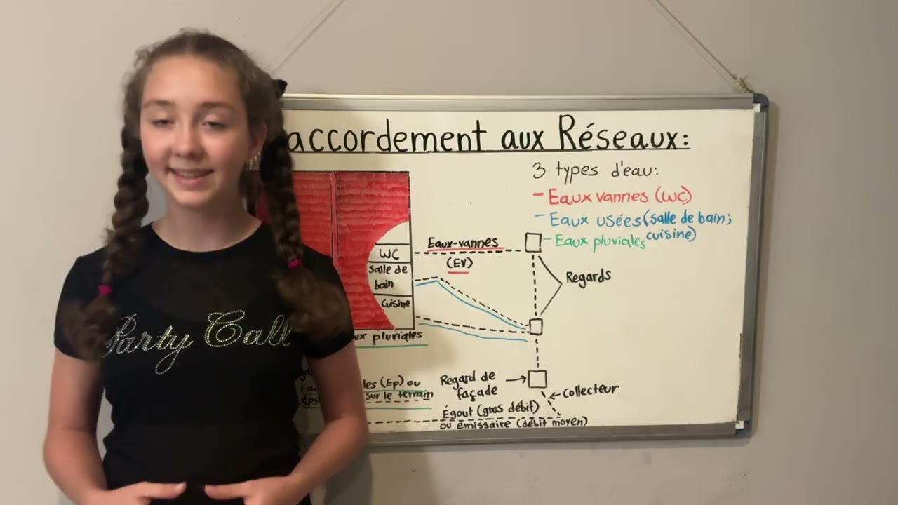 Raccordement aux Réseaux part 4 by Olivia Verlint 