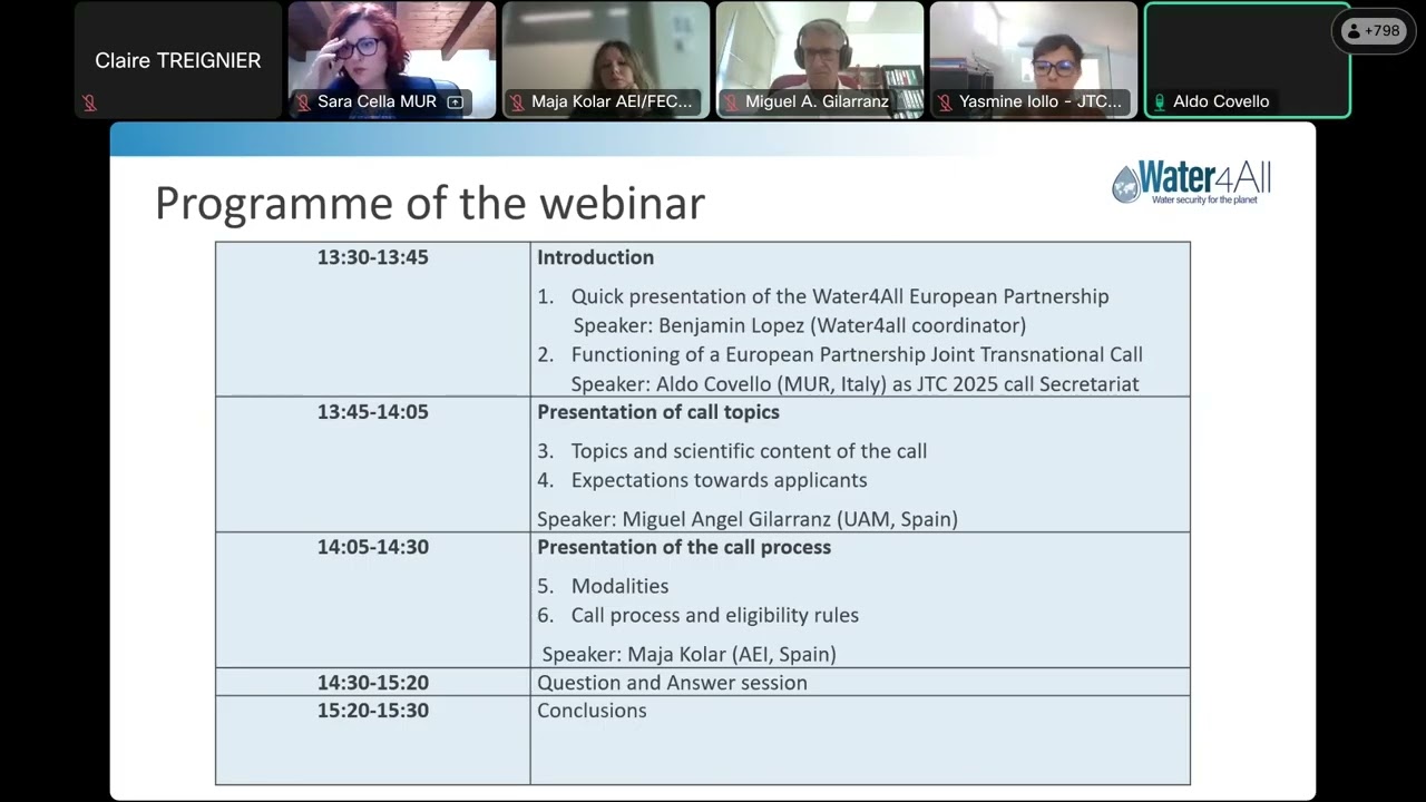 Water4All 2025 Joint  Call  - webinar for applicants - 25sept