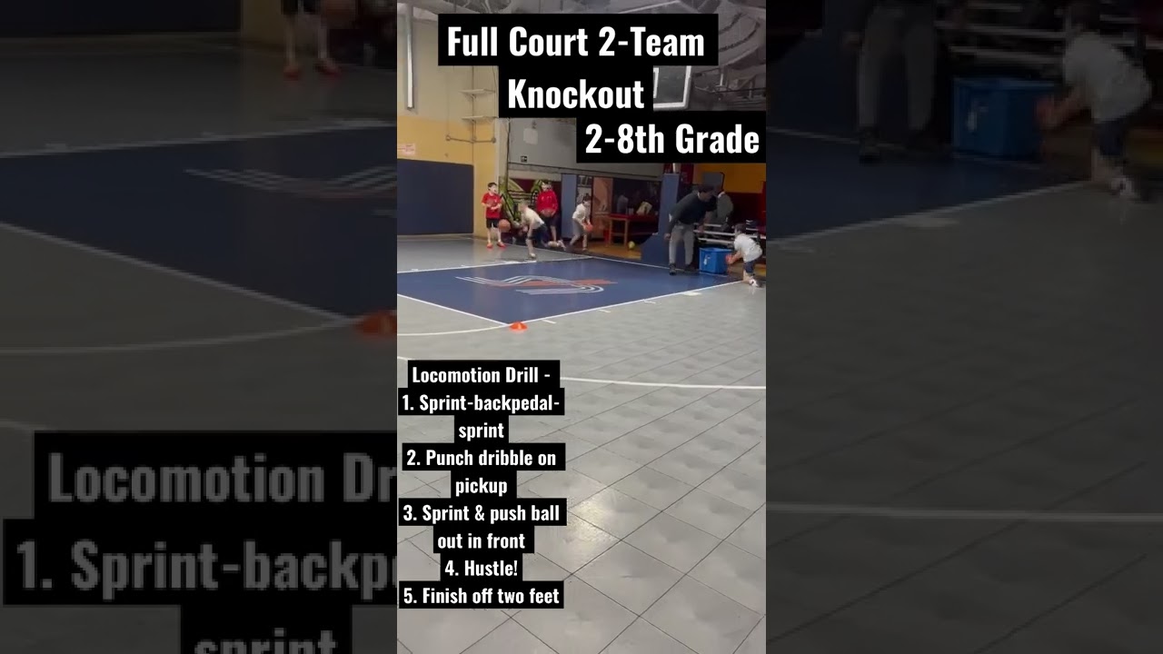 Two-Team Full Court Layup Knockout: Locomotion Drill- sprint-backpedal-sprint with punch dribble