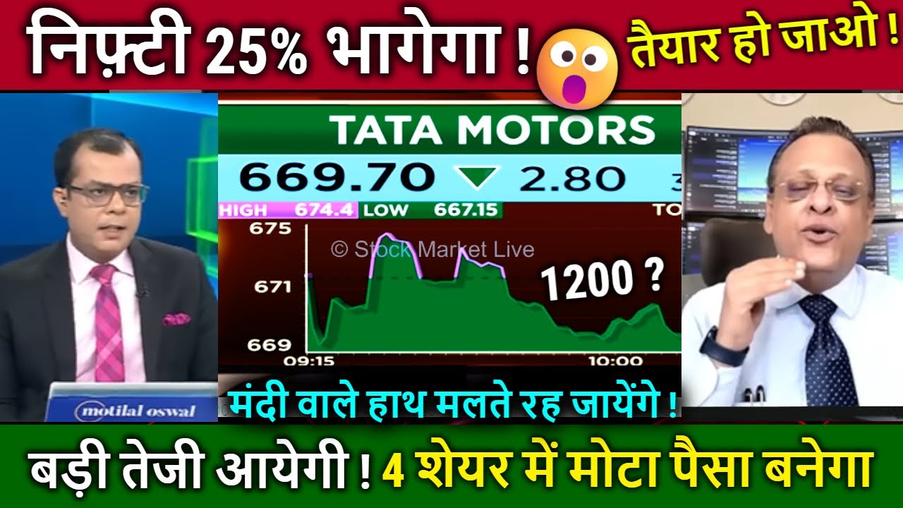 निफ़्टी 25% भागेगा ?😮बड़ी तेजी आयेगी!🔥Sushil Kedia latest/sushil kedia Stocks Picks,NIFTY target 2026