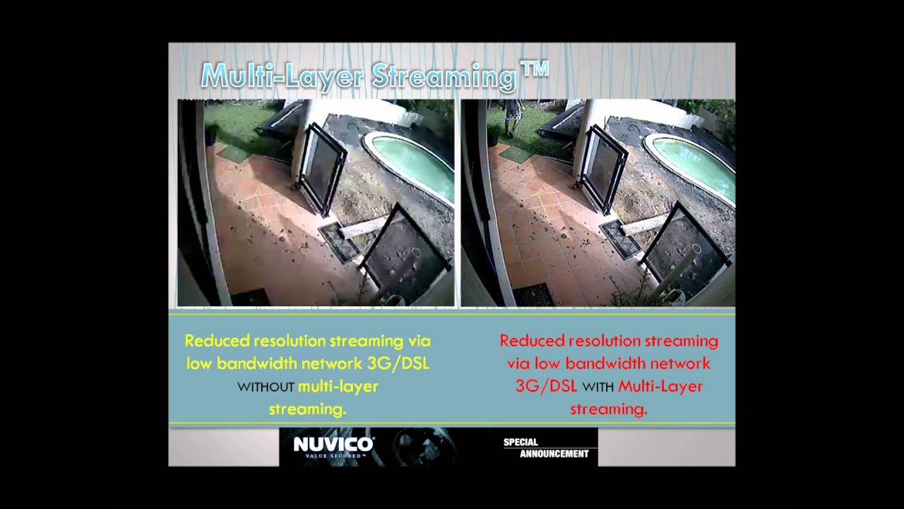 Nuvico's EasyNet Series