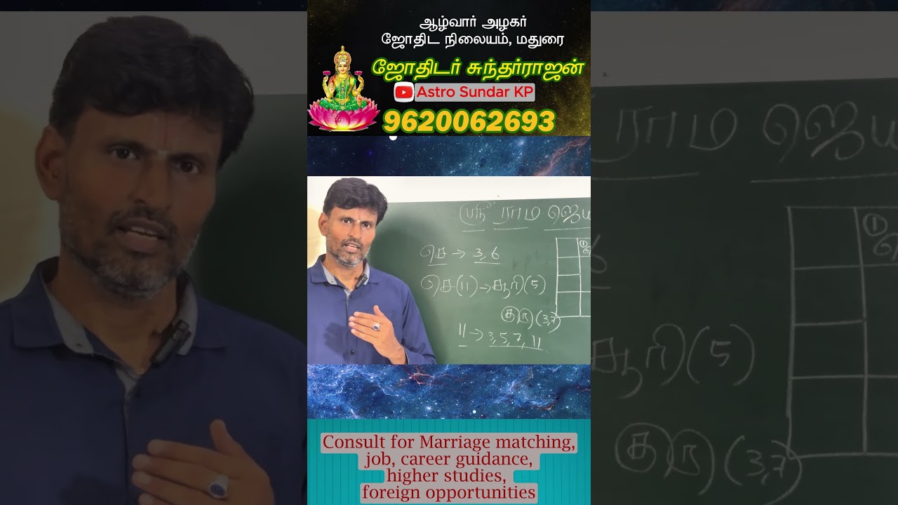kanavan eppadi irrupaar | Advanced kp astrology in tamil | astrosundarkp | tamil kp astrology