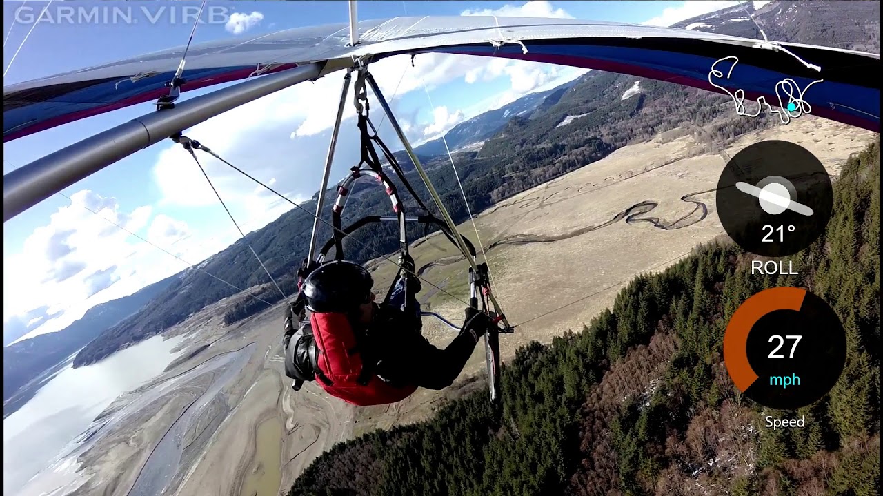 Suprone Harness Considerations, PART TWO/Fenison FlyBar