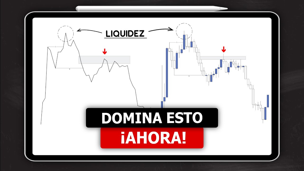 Te explico paso a paso mi ESTRATEGIA DAY TRADING basada en la LIQUIDEZ.