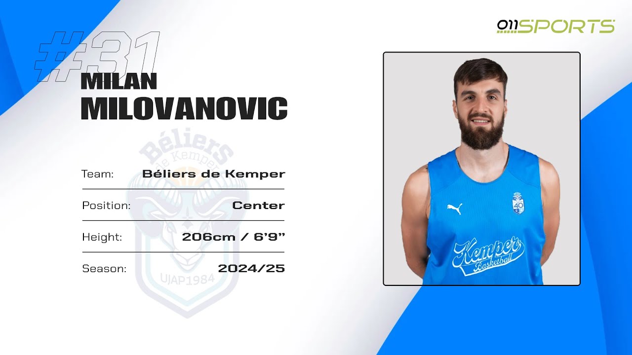 Milan Milovanovic 2024/2025 Highlights