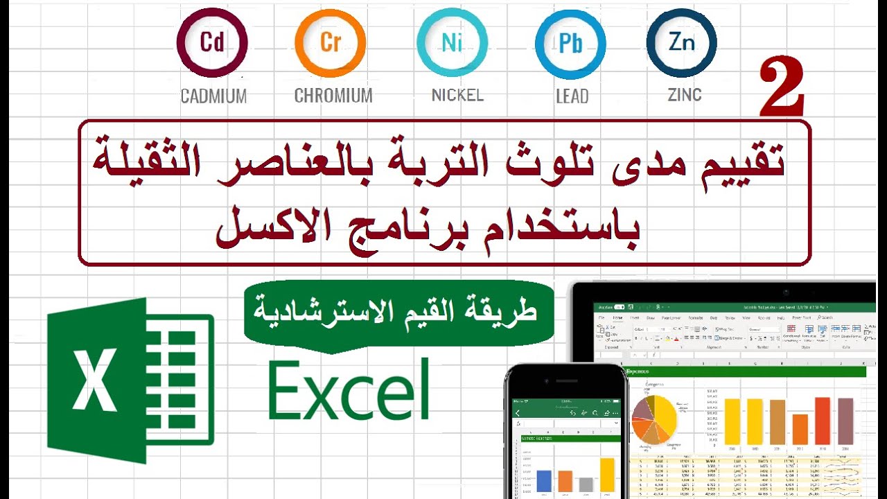 2- تقييم مدى تلوث التربة بالعناصر الثقيلة باستخدام برنامج الاكسل | طريقة القيم الاسترشادية