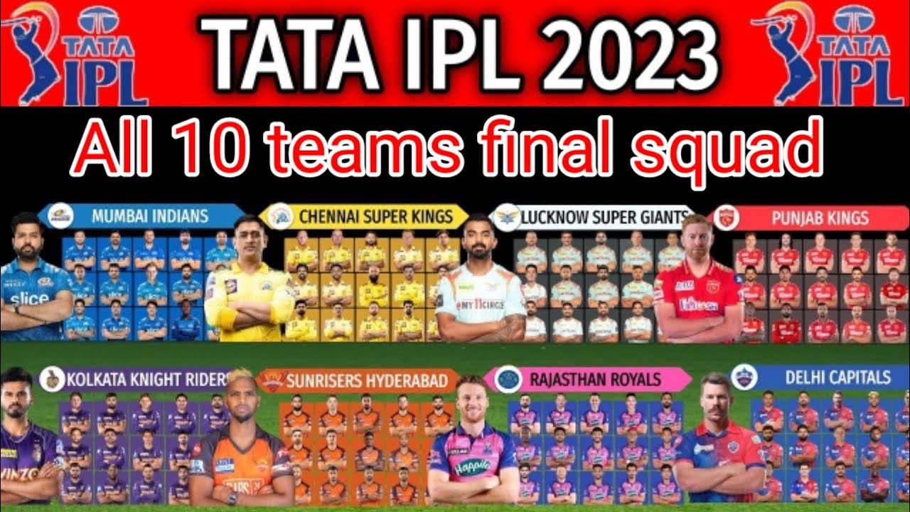 IPL 2023 - All Team Final squad. KKR csk Lsg pbks srh RR DC GT. All team final squad ipl 2023. IPL