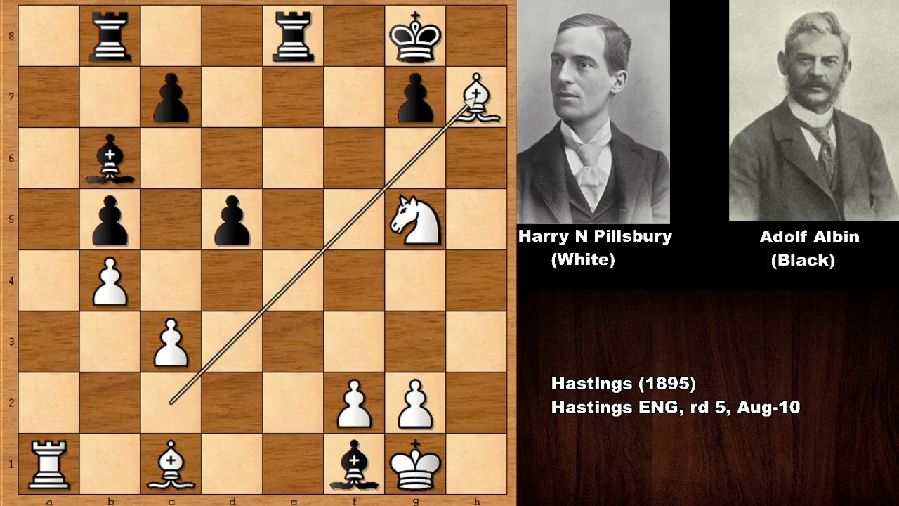 Interesting Game: H. N. Pillsbury vs Adolf Albin - Hastings (1895)