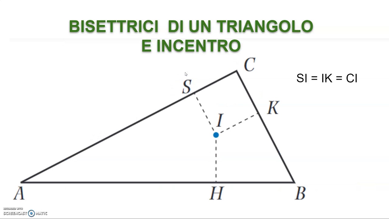 BISETTRICI E INCENTRO DI UN TRIANGOLO