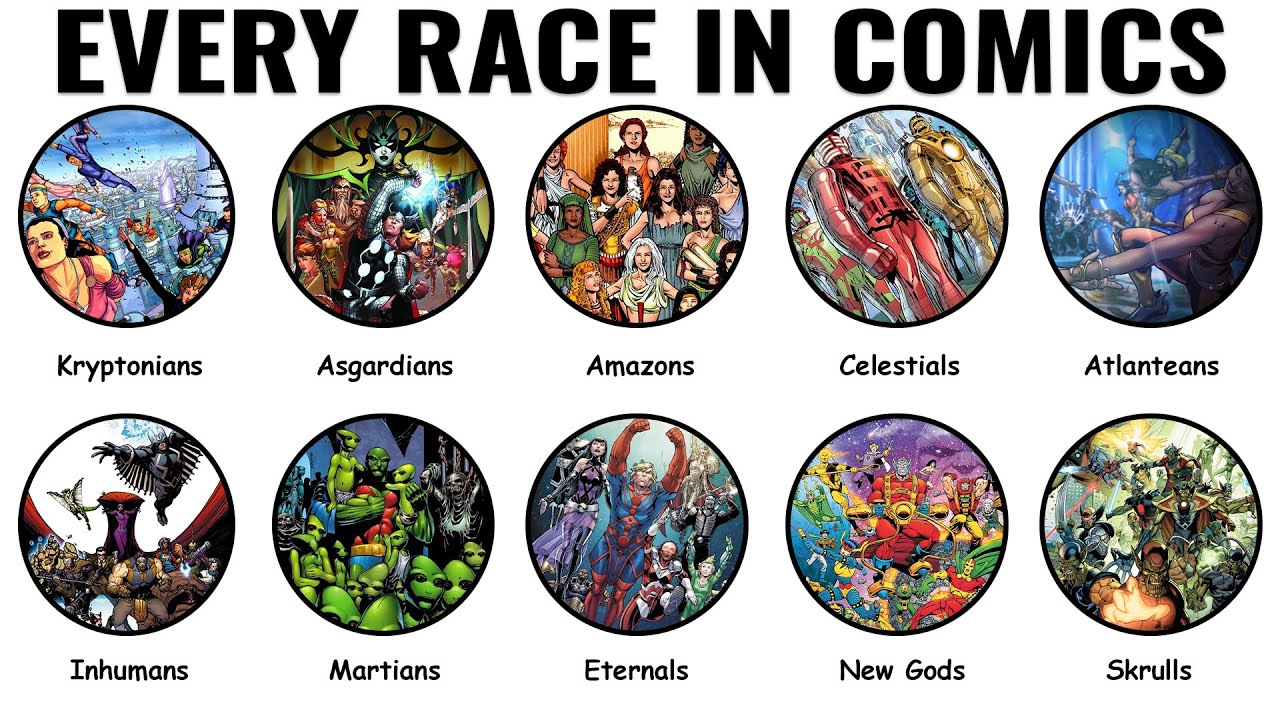 Every Major Comic Race Explained in 38 Minutes (Marvel + DC)