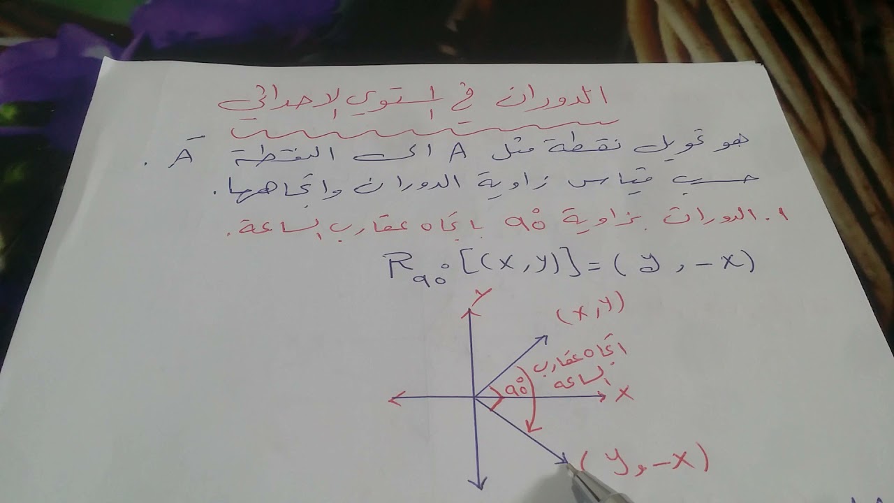 الدوران حول نقطة الأصل