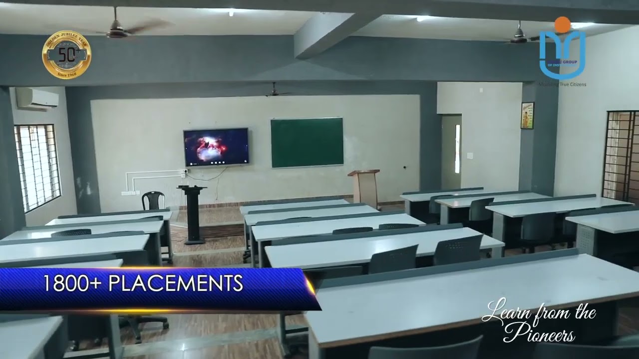 Admission Open 2022 for MBA( Master of Business Administration)