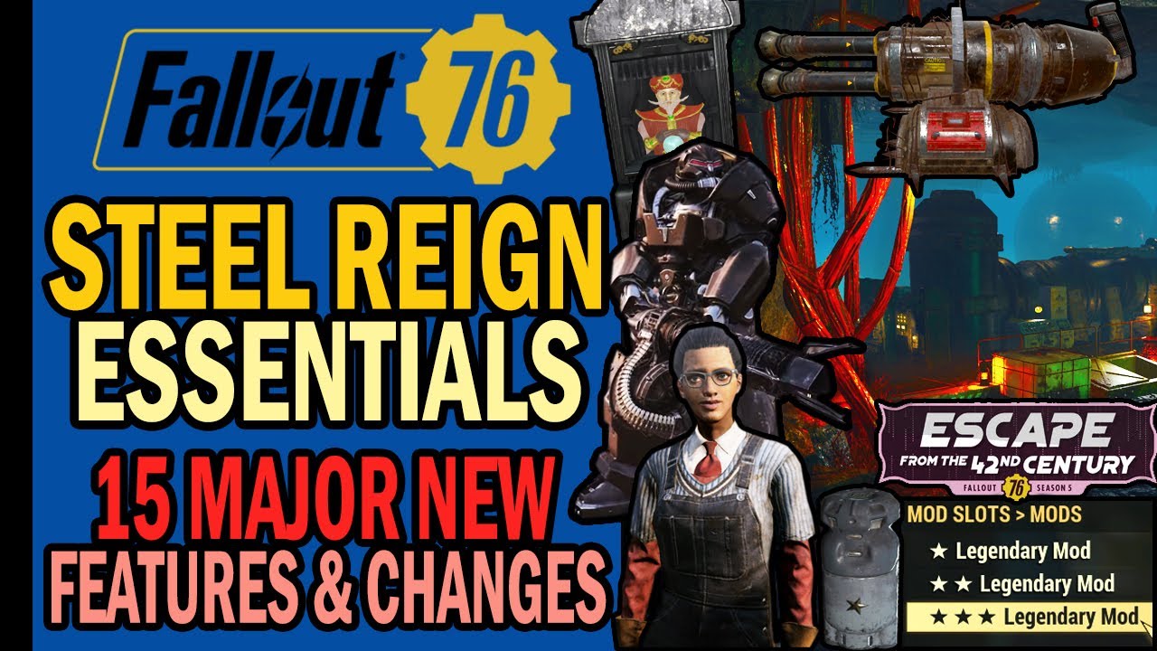 Fallout 76 Steel Reign Essential Guide: 15 Major Features & Changes to Know! (No Lore Spoilers)
