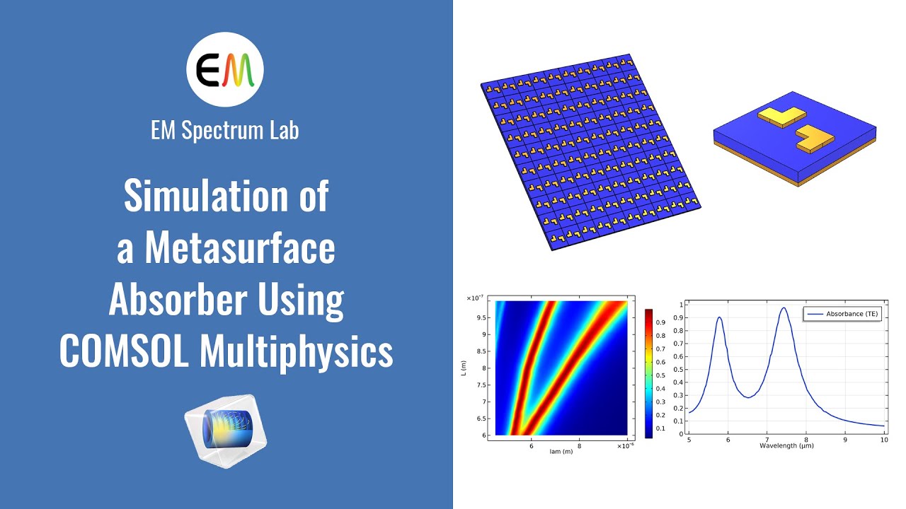 COMSOL Tutorial - Simulation of a Metasufrace Absorber