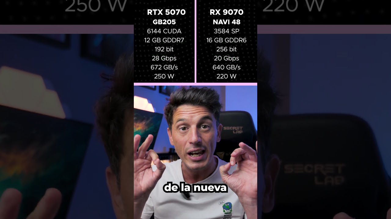 🔥 RTX 5070 vs RX 9070 🔥&iquest;Cu&aacute;l es la MEJOR GPU GAMING para 1440p? #nvidia #amd #pcgaming