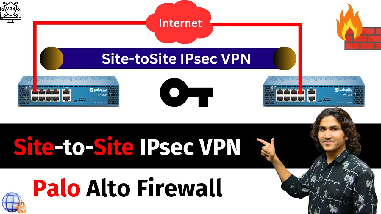 Site-to-Site IPsec VPN on Palo Alto Firewall Configurations For Network Security Engineer #paloalto