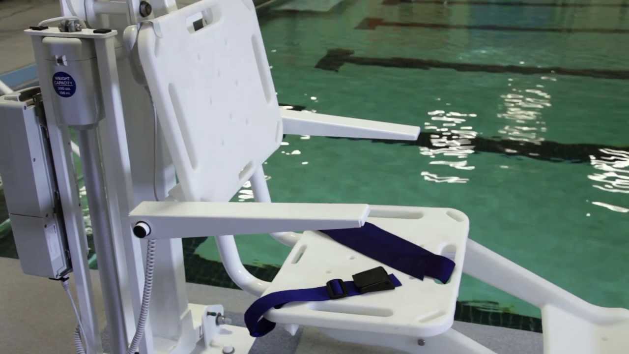 multiLift Pool Lift, Level 1: Troubleshooting