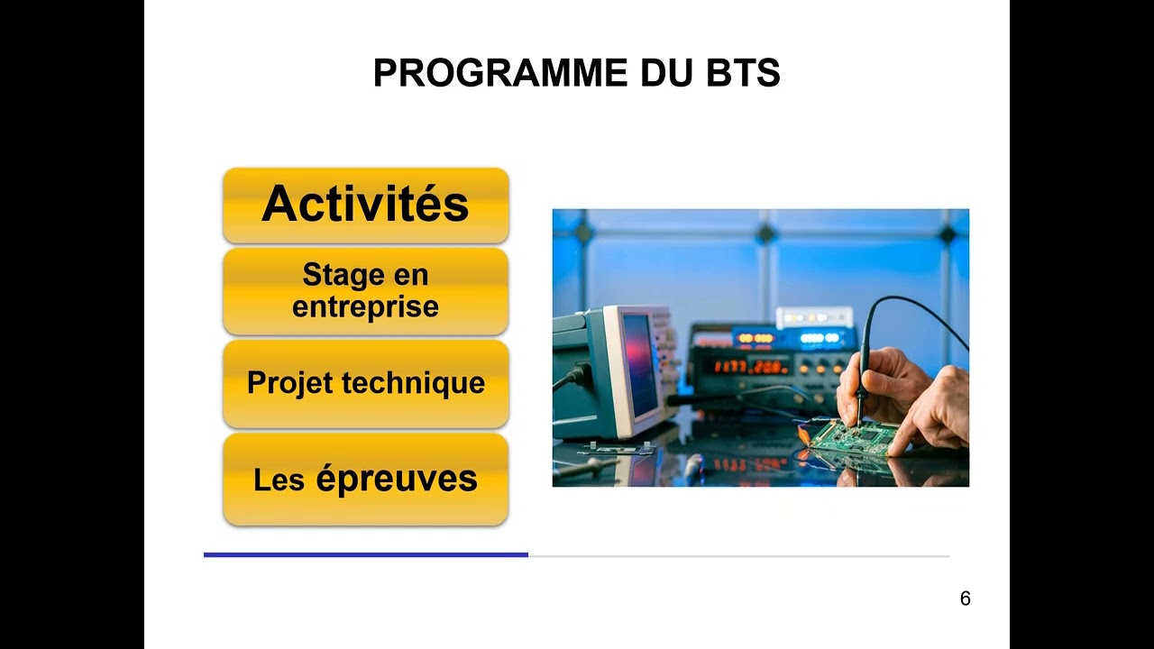 Présentation du BTS CIEL ER du Lycée Bréquigny