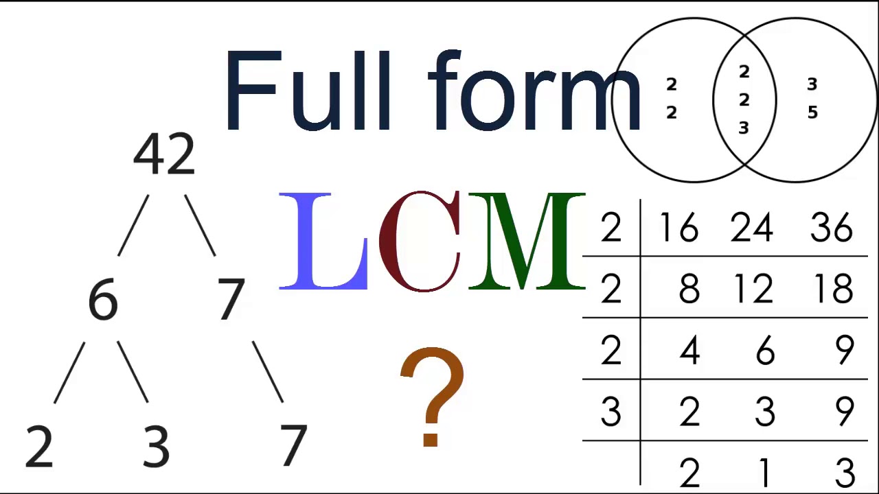 LCM का full from ?Full Form of LCM ?