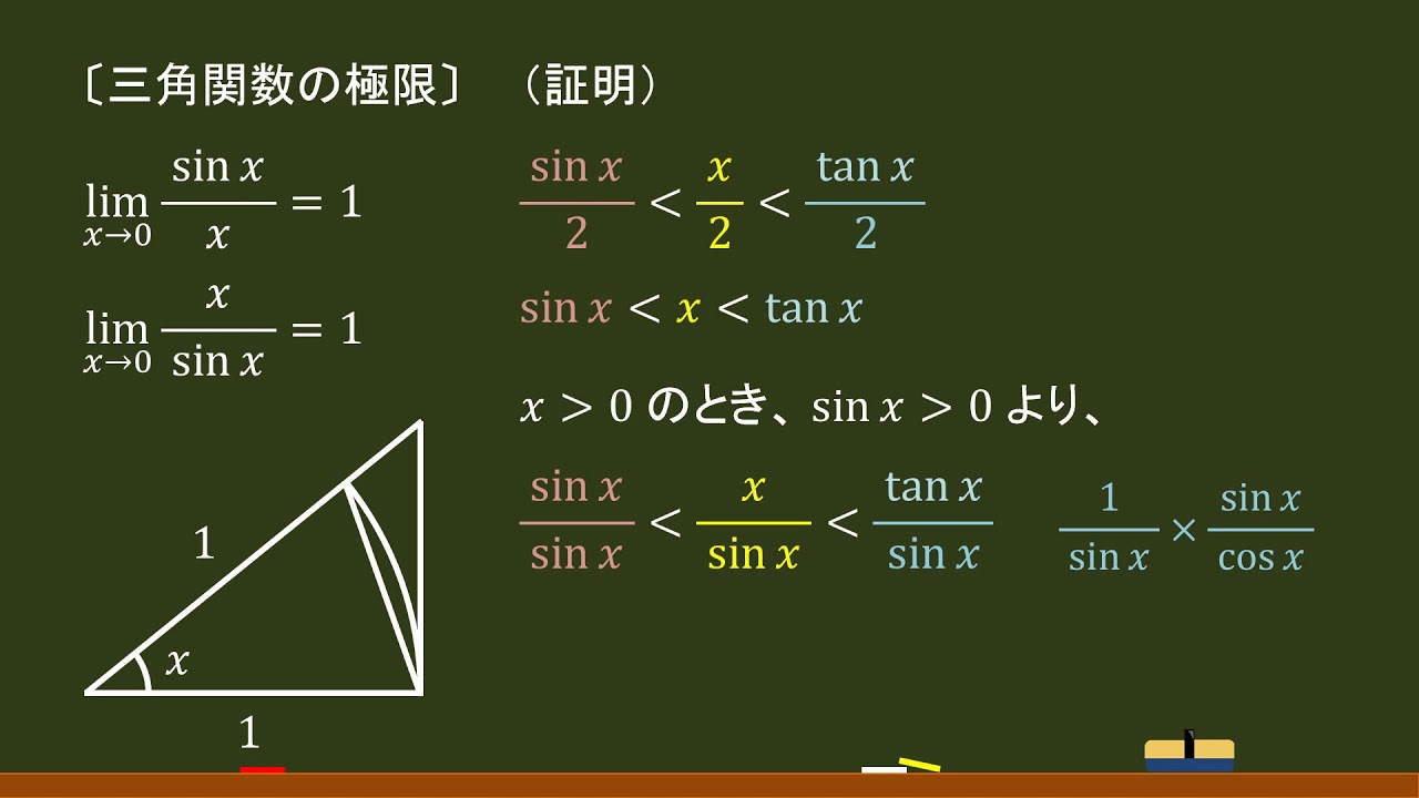 〔関数の極限〕sin x/x → 1 の証明 －オンライン無料塾「ターンナップ」－