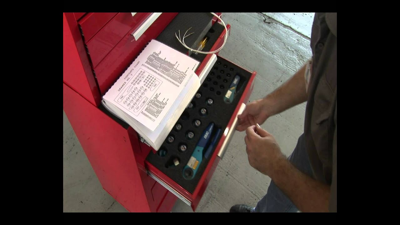 DMC - Wiring System Maintenance Kits