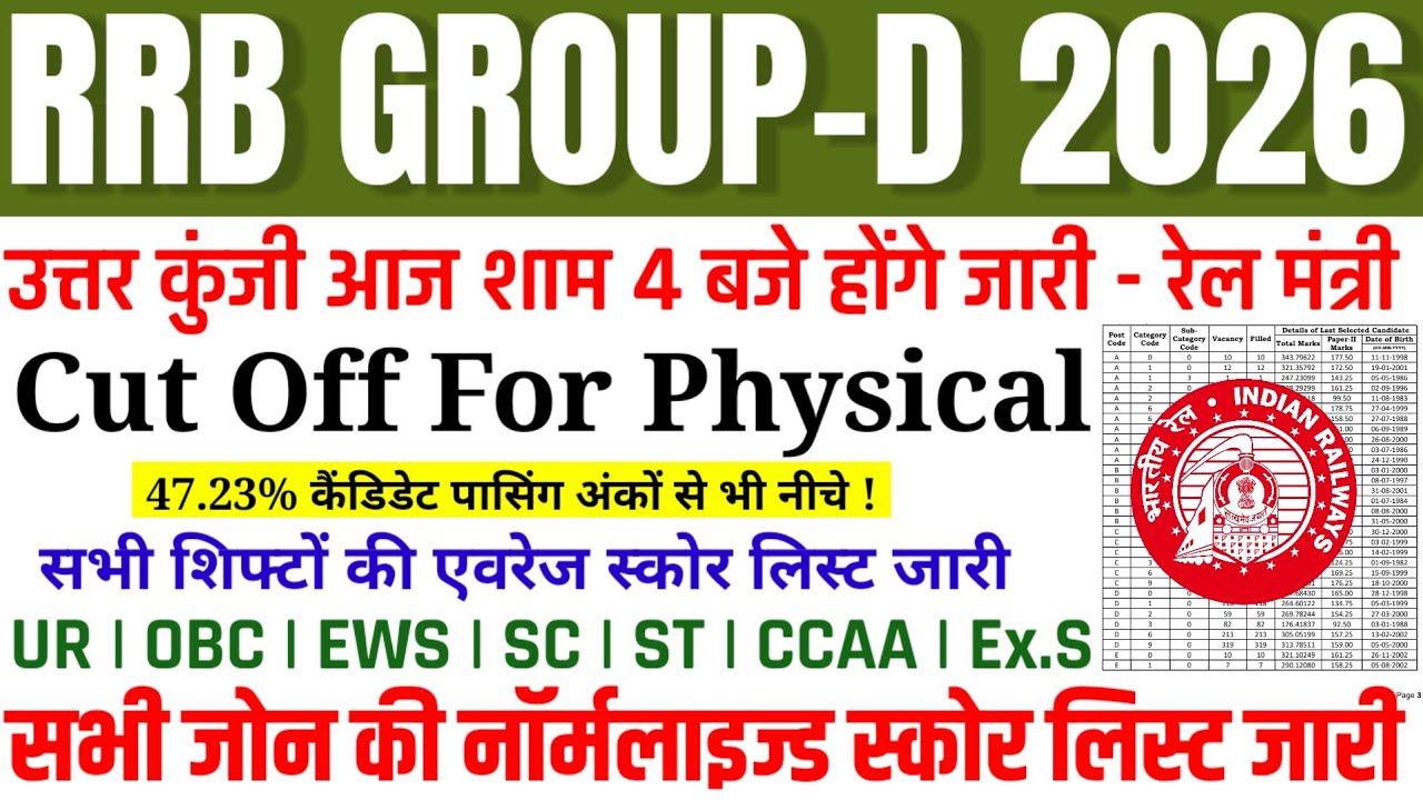 RRB GROUP D ANSWER KEY OUT | GROUP D SAFE SCORE FOE PET | GROUP D CUT OFF ZONE WISE |