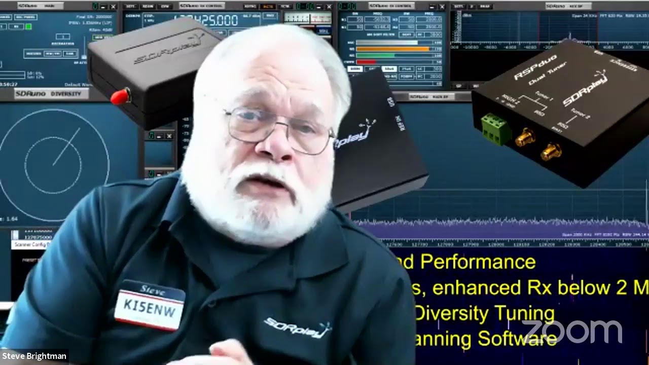 Technology - SDR ~ Software Defined Radio