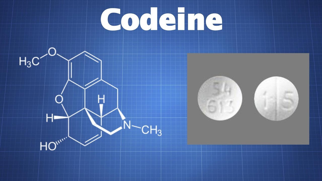 Codeine: What You Need To Know