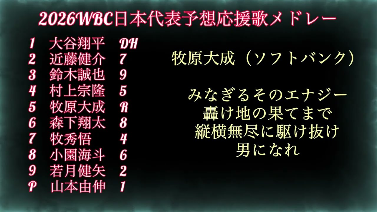 【2026】WBC日本代表スタメン予想選手応援歌メドレー