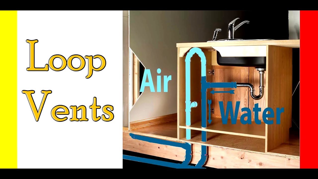 Loop Vents for venting islands in your kitchen