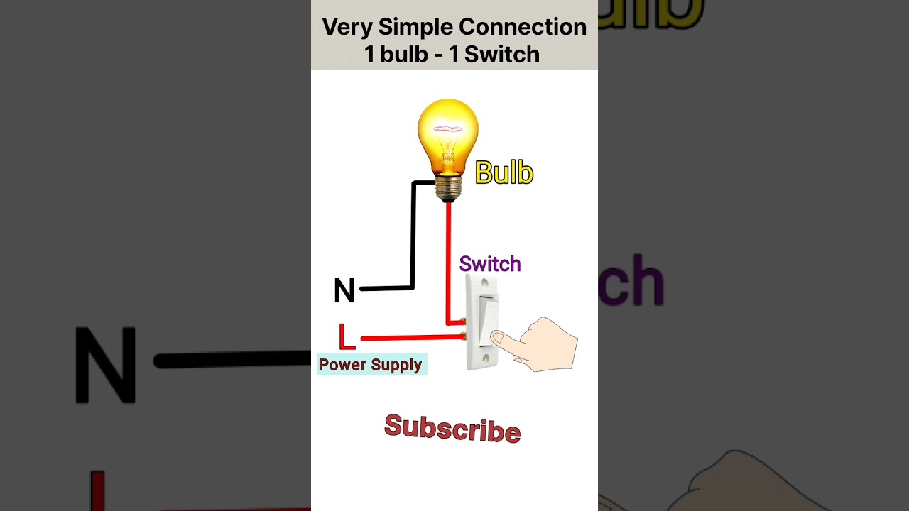 Very easy one switch one bulb wiring #point wiring #shorts #ytshorts #viral