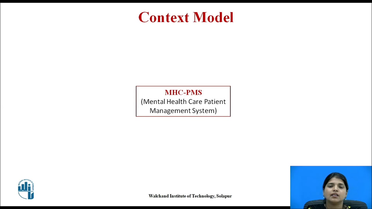 System Model: Context Model