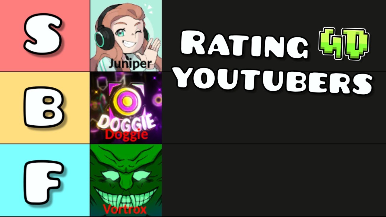 Ranking Geometry Dash YouTubers | Geometry Dash