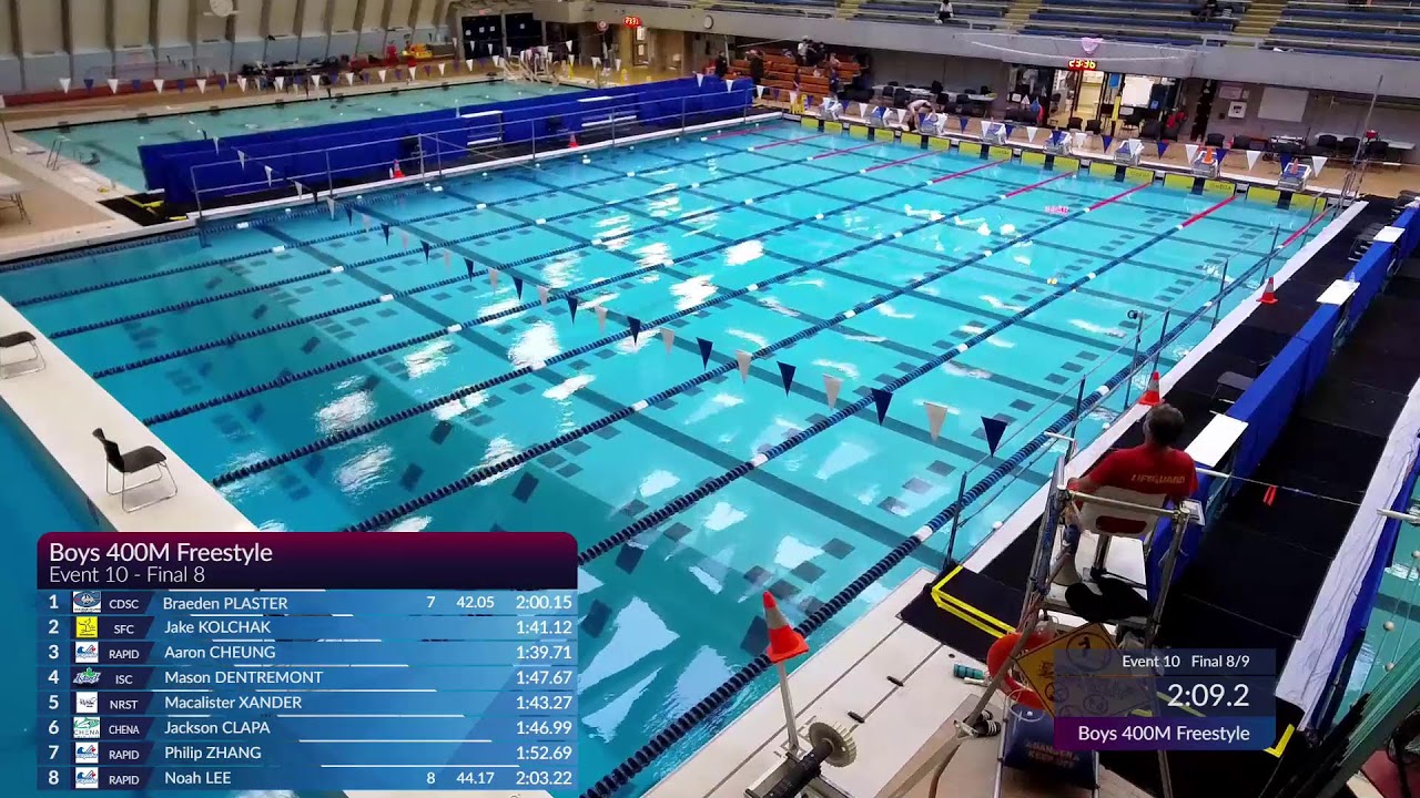 2026 Swim BC Winter Divisionals &ndash; Island & Coastal Vancouver 🏊 DAY 1 | Prelims [Feb 20, 2026]