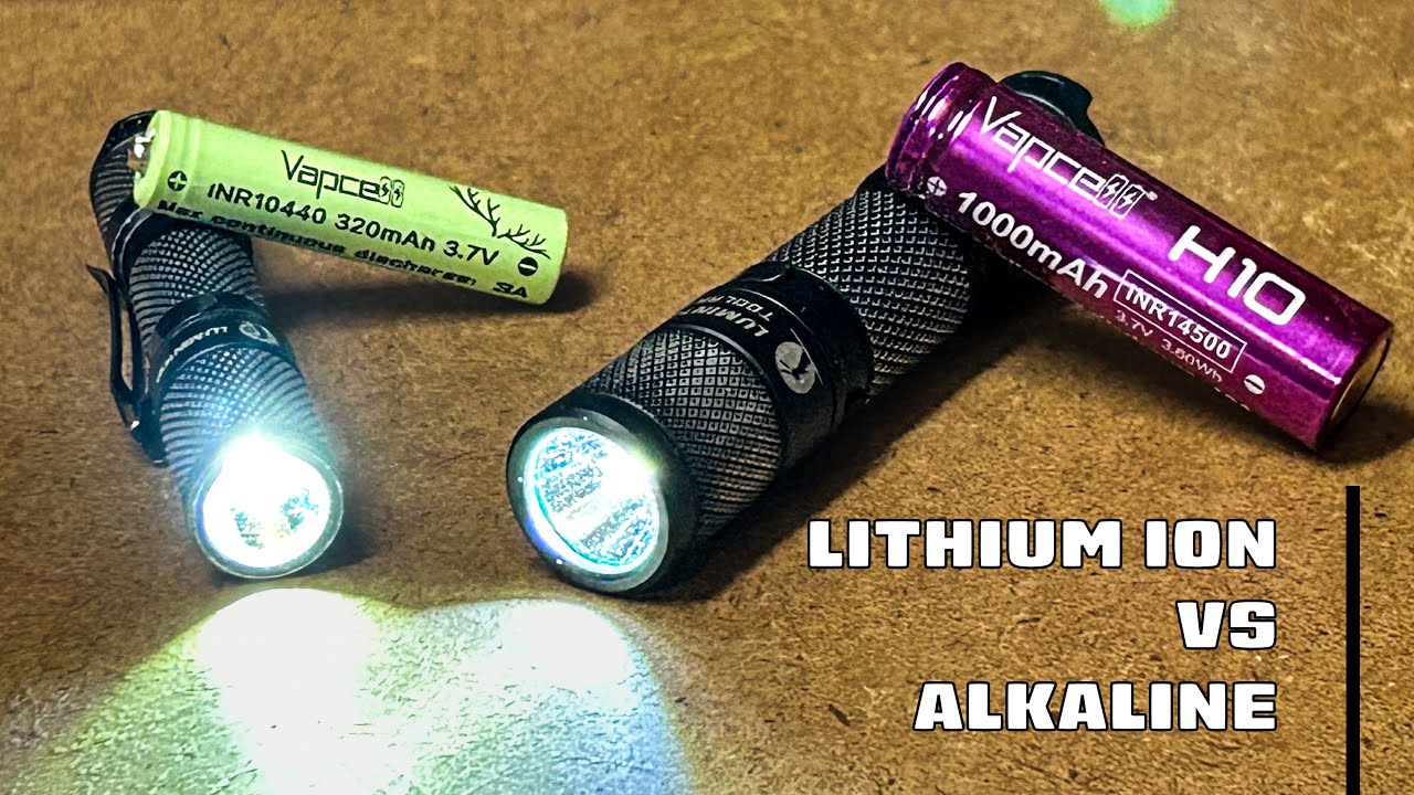 $20 Flashlight Performs like a $100.  What an amazing difference!
