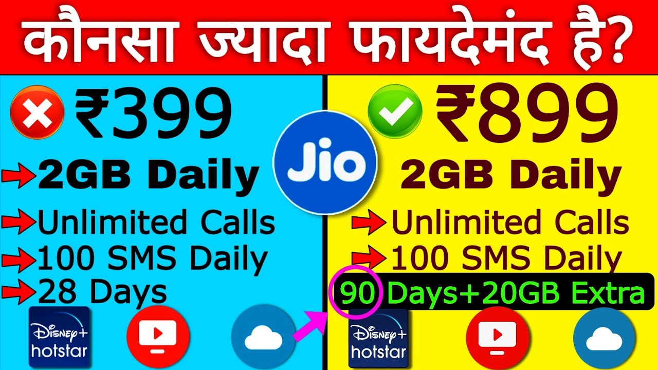 Jio ₹349 vs ₹899 plan detail comparison। Konsa recharge kare